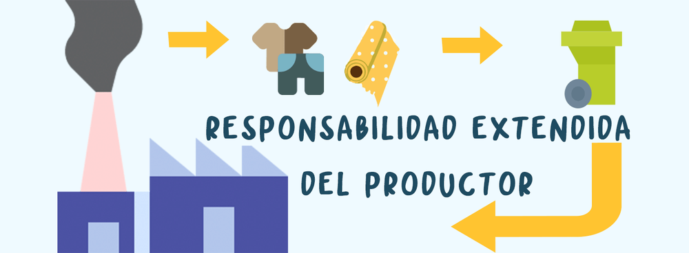 responsabilidad-extendida-del-productor